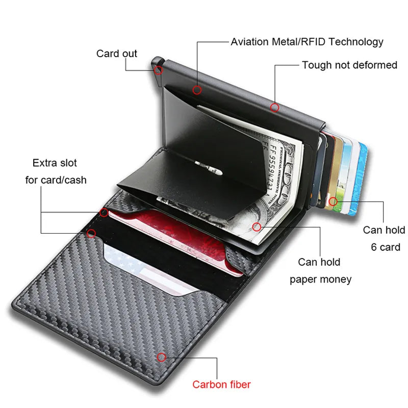 "RFID-Protected Carbon Fiber Trifold Wallet for Men"