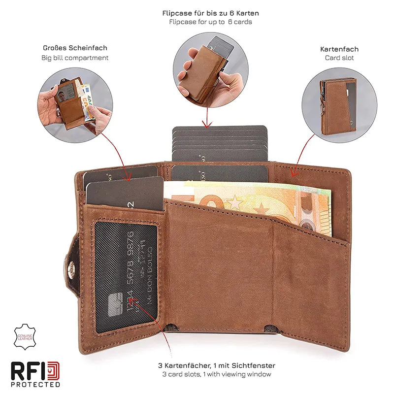 "Smart Style: Men and Women's RFID Leather Wallet"